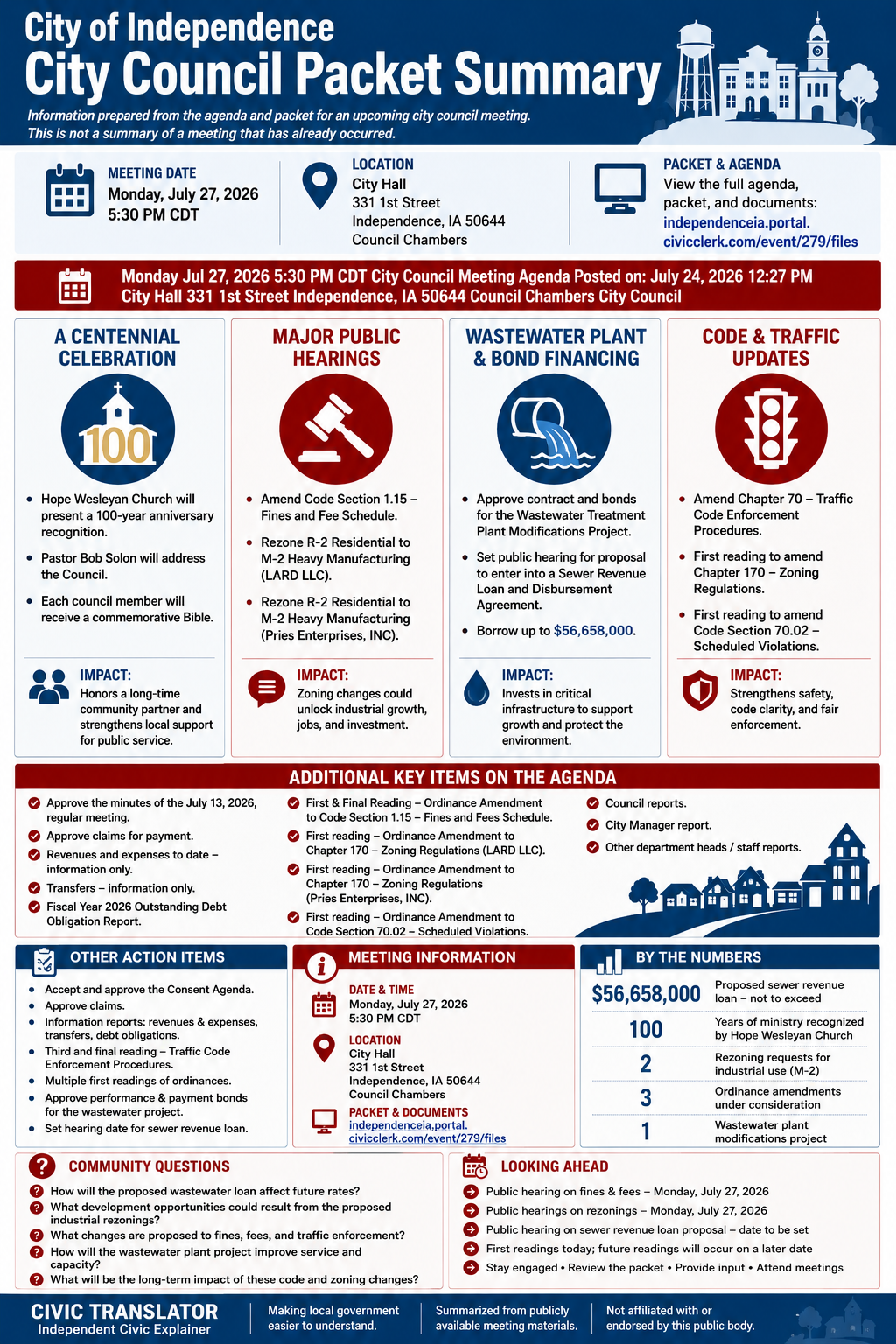 City of Independence — City Council Meeting Packet Summary — July 27, 2026 infographic