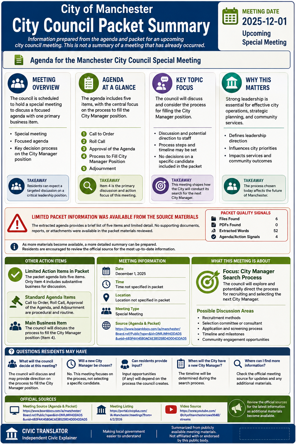 City of Manchester — City Council Meeting Packet Summary — December 1, 2025 infographic