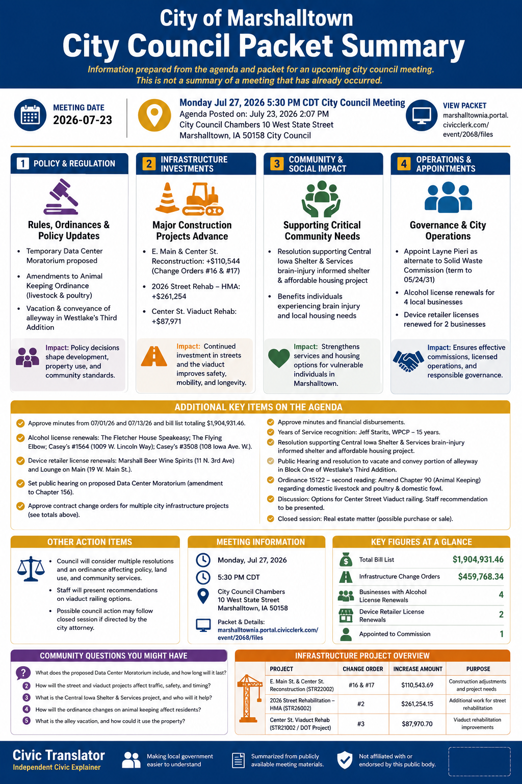 City of Marshalltown — City Council Meeting Packet Summary — July 23, 2026 infographic
