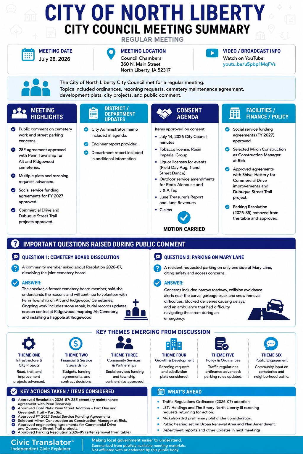 City of North Liberty — City Council Meeting Summary — July 28, 2026 infographic