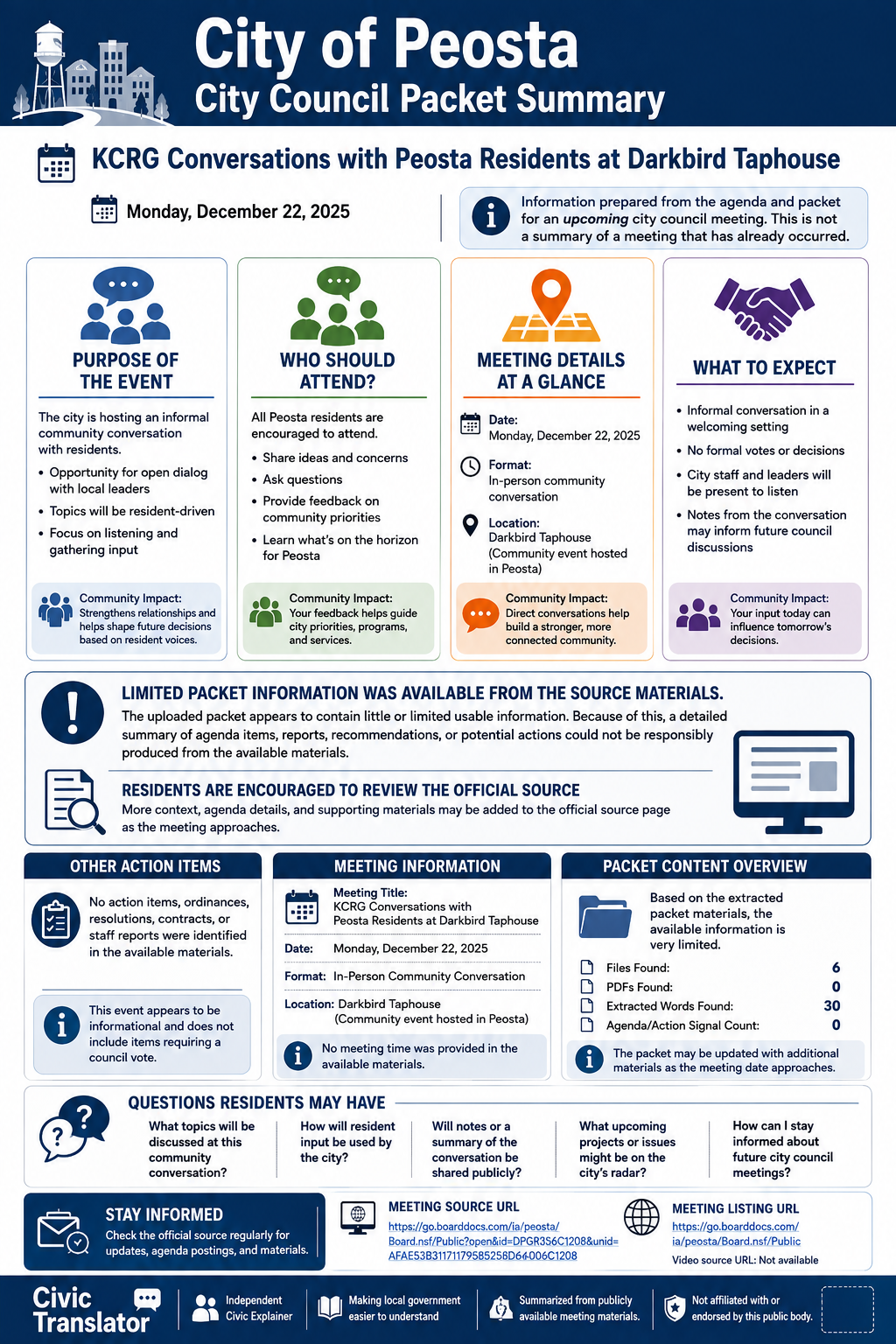 City of Peosta — City Council Meeting Packet Summary — December 22, 2025 infographic