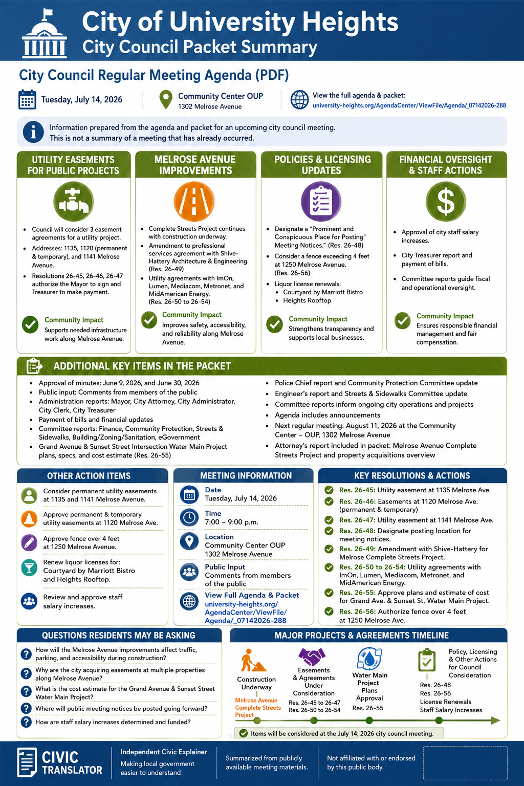 City of University Heights — City Council Meeting Packet Summary — July 14, 2026 infographic