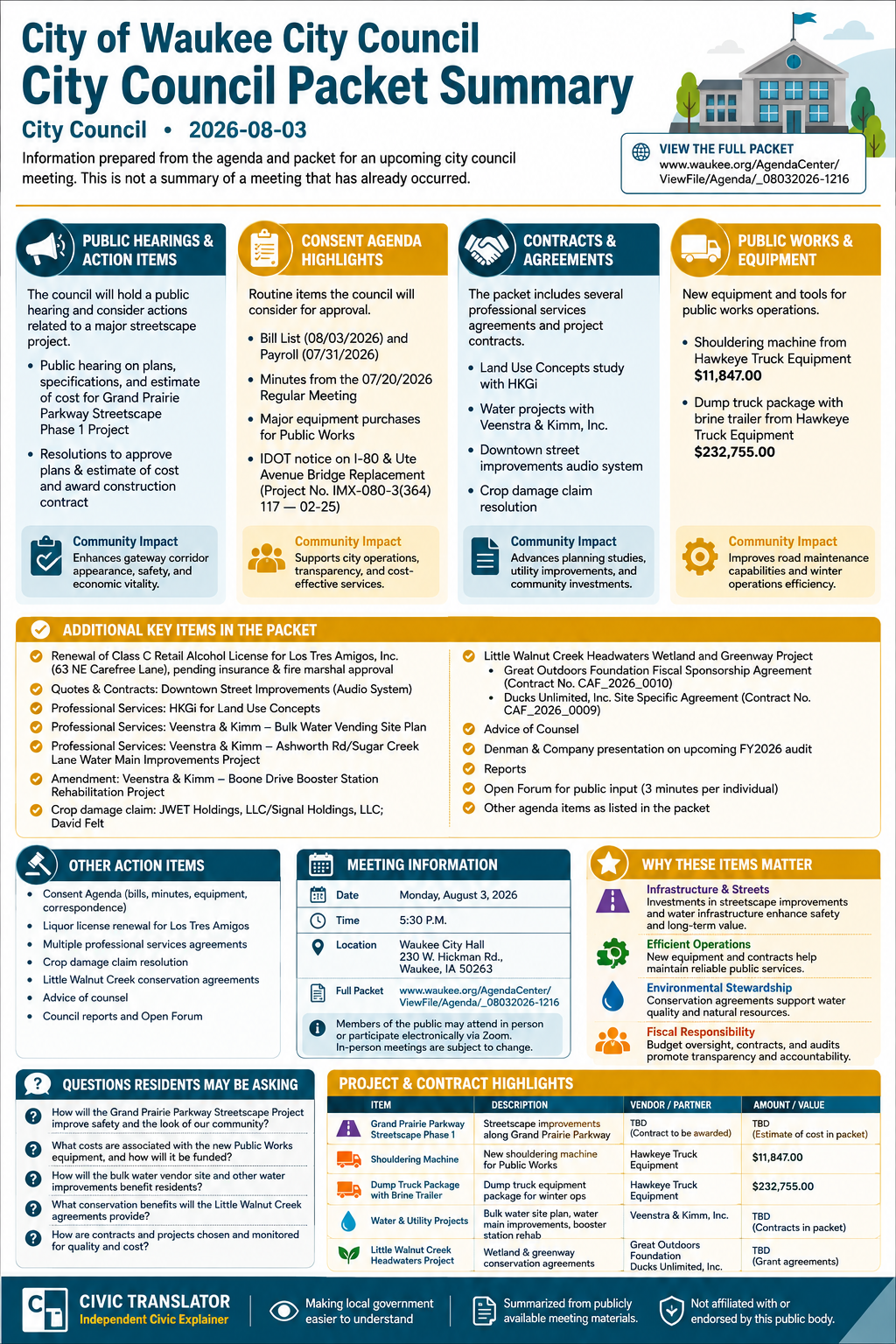 City of Waukee City Council — City Council Meeting Packet Summary — August 3, 2026 infographic