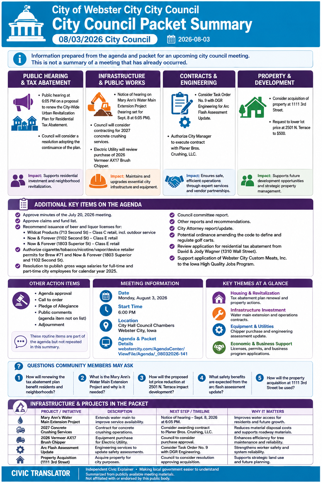 City of Webster City City Council — City Council Meeting Packet Summary — August 3, 2026 infographic