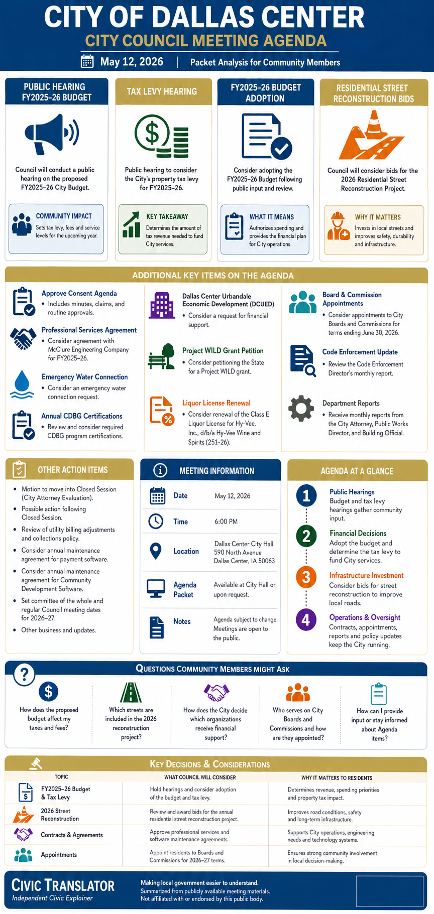 City of Dallas Center — City Council Meeting — Packet Summary — May 12, 2026 infographic