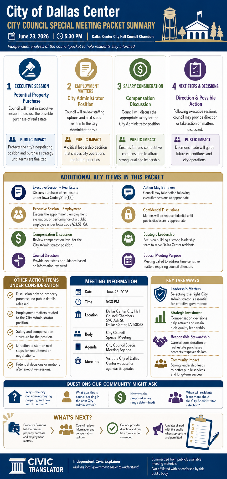City of Dallas Center — City Council Meeting — Packet Summary — June 23, 2026 infographic