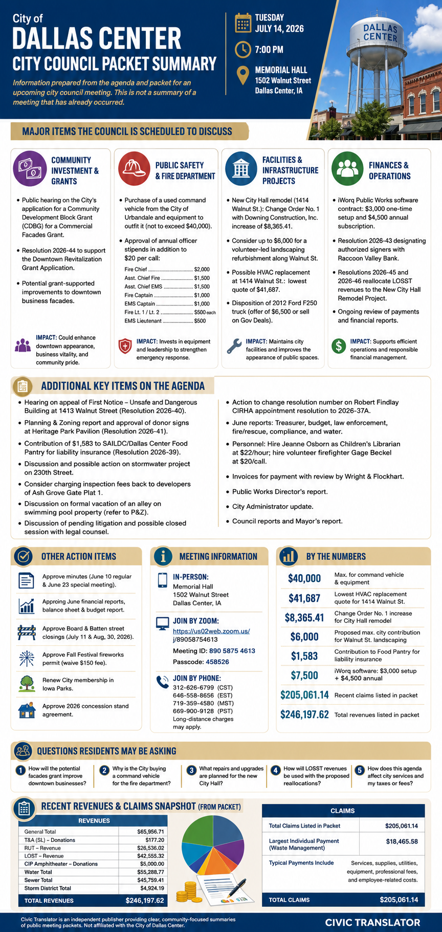 City of Dallas Center — City Council Meeting — Packet Summary — July 14, 2026 infographic