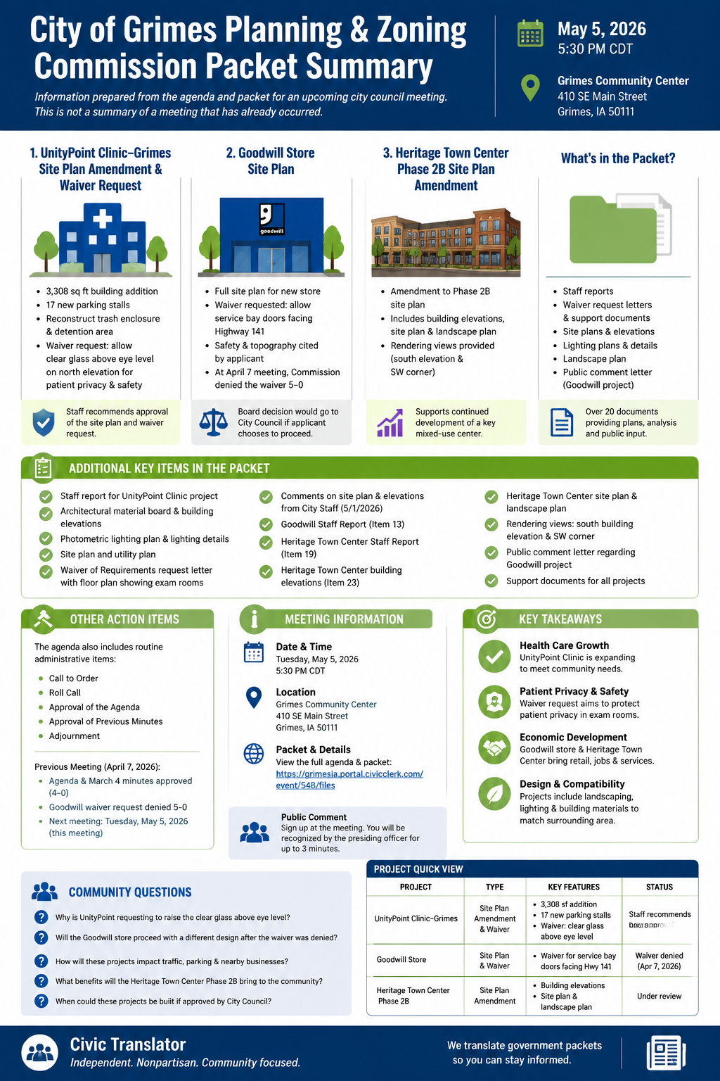 City of Grimes — City Council Meeting — Packet Summary — May 5, 2026 infographic