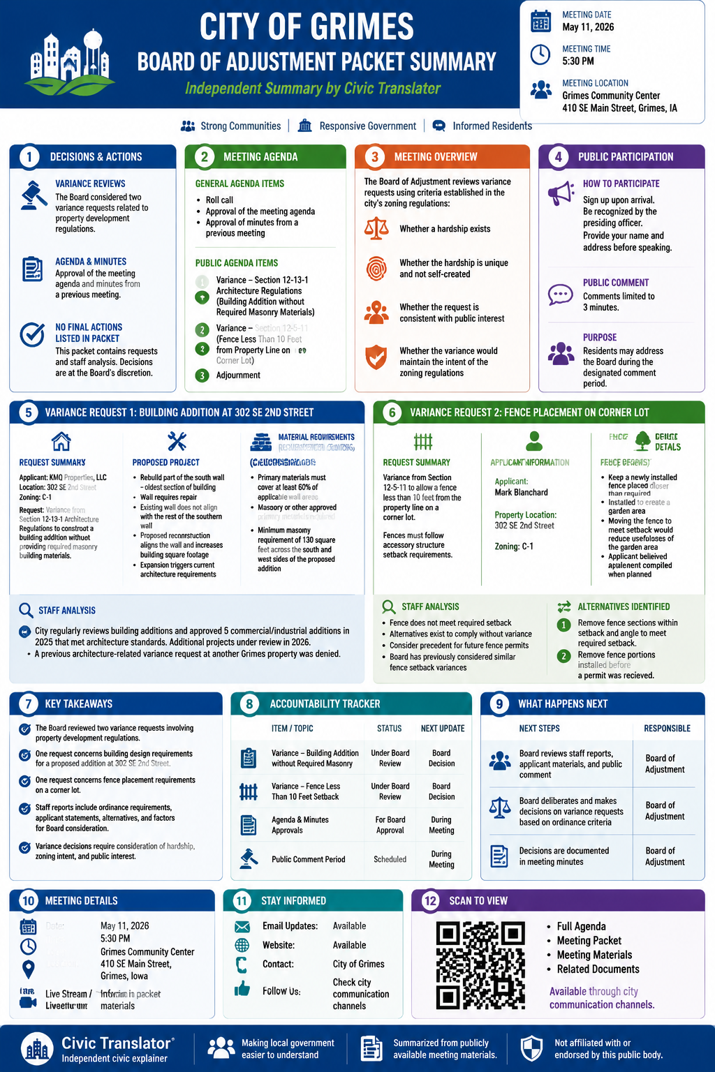 City of Grimes — City Council Meeting — Packet Summary — May 11, 2026 infographic