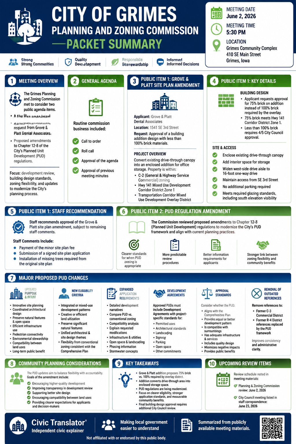 City of Grimes — City Council Meeting — Packet Summary — June 2, 2026 infographic