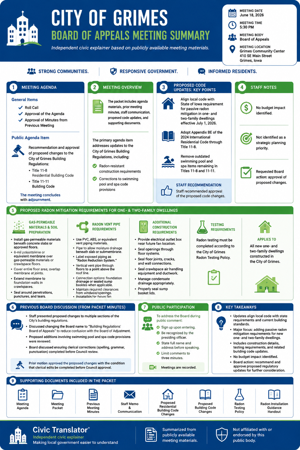 City of Grimes — City Council Meeting — Packet Summary — June 18, 2026 infographic