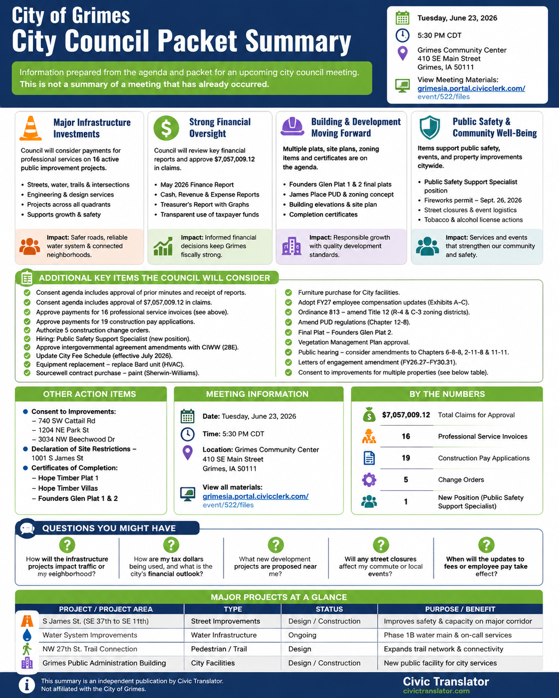 City of Grimes — City Council Meeting — Packet Summary — June 23, 2026 infographic