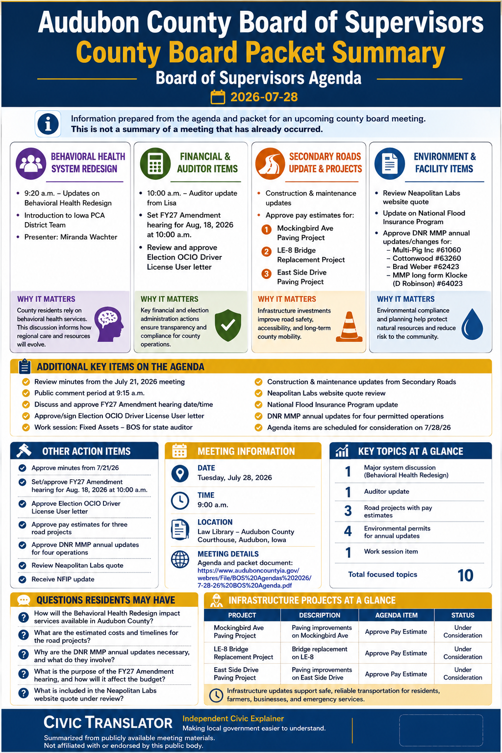 Audubon County Board of Supervisors — Board of Supervisors Meeting Packet Summary — July 28, 2026 infographic