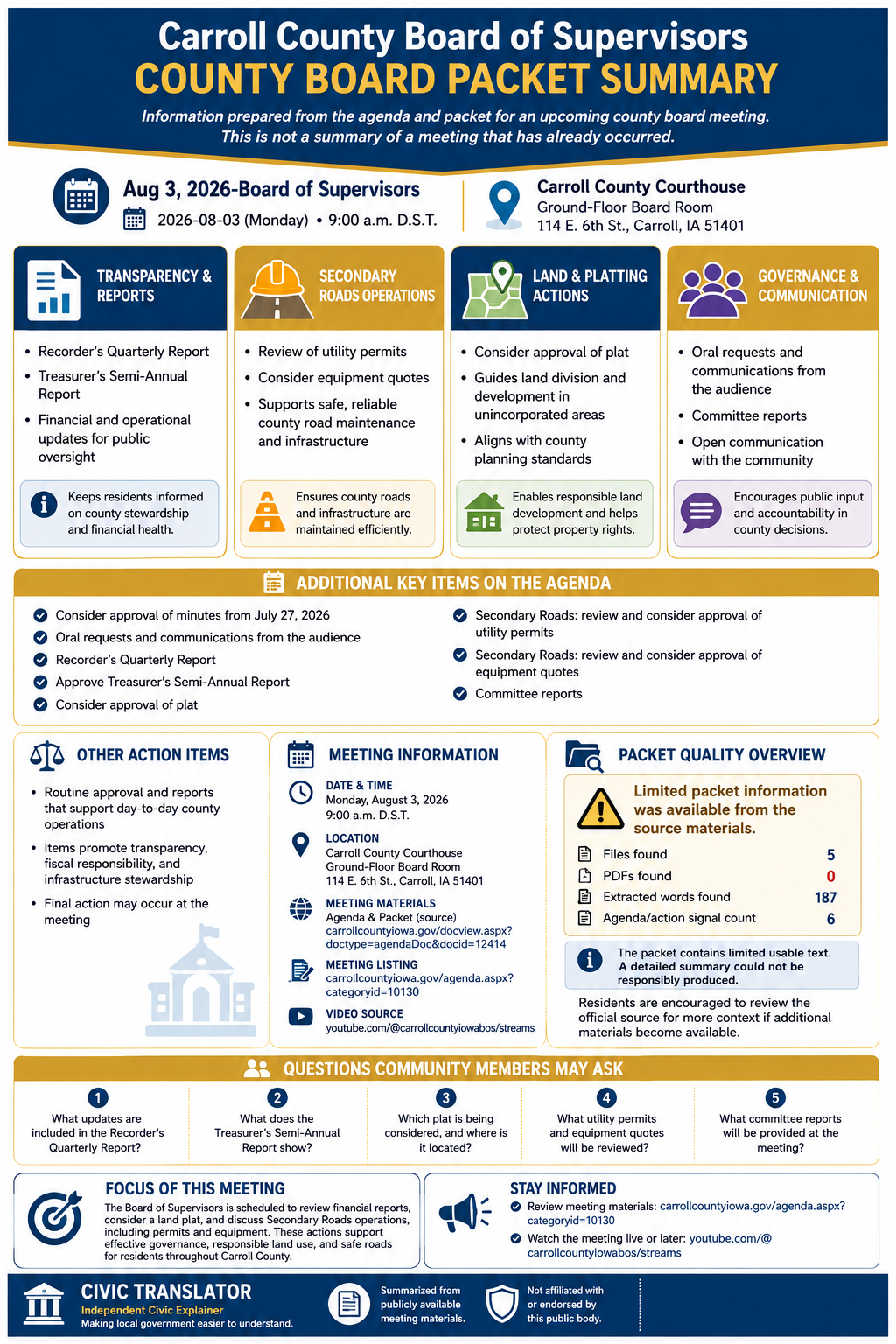 Carroll County Board of Supervisors — Board of Supervisors Meeting Packet Summary — August 3, 2026 infographic