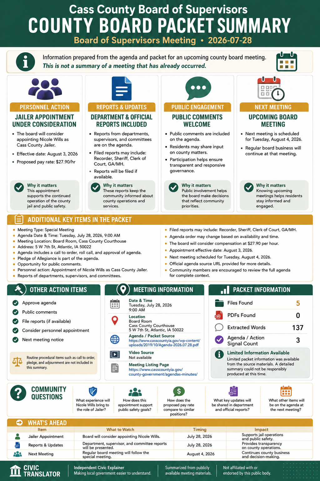 Cass County Board of Supervisors — Board of Supervisors Meeting Packet Summary — July 28, 2026 infographic