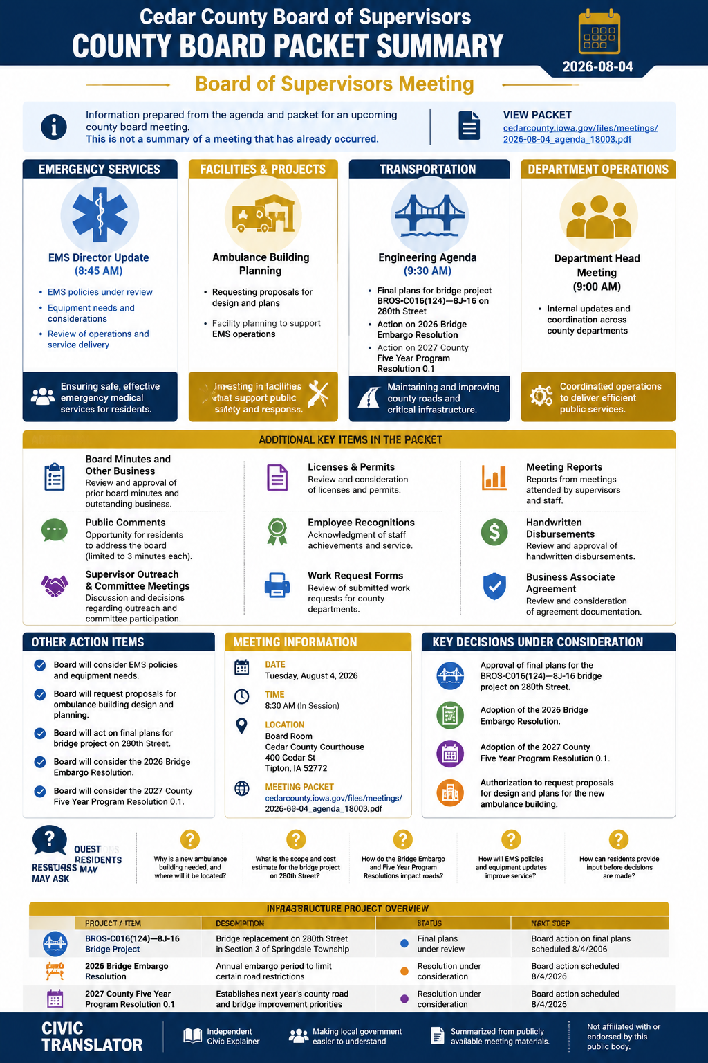 Cedar County Board of Supervisors — Board of Supervisors Meeting Packet Summary — August 4, 2026 infographic