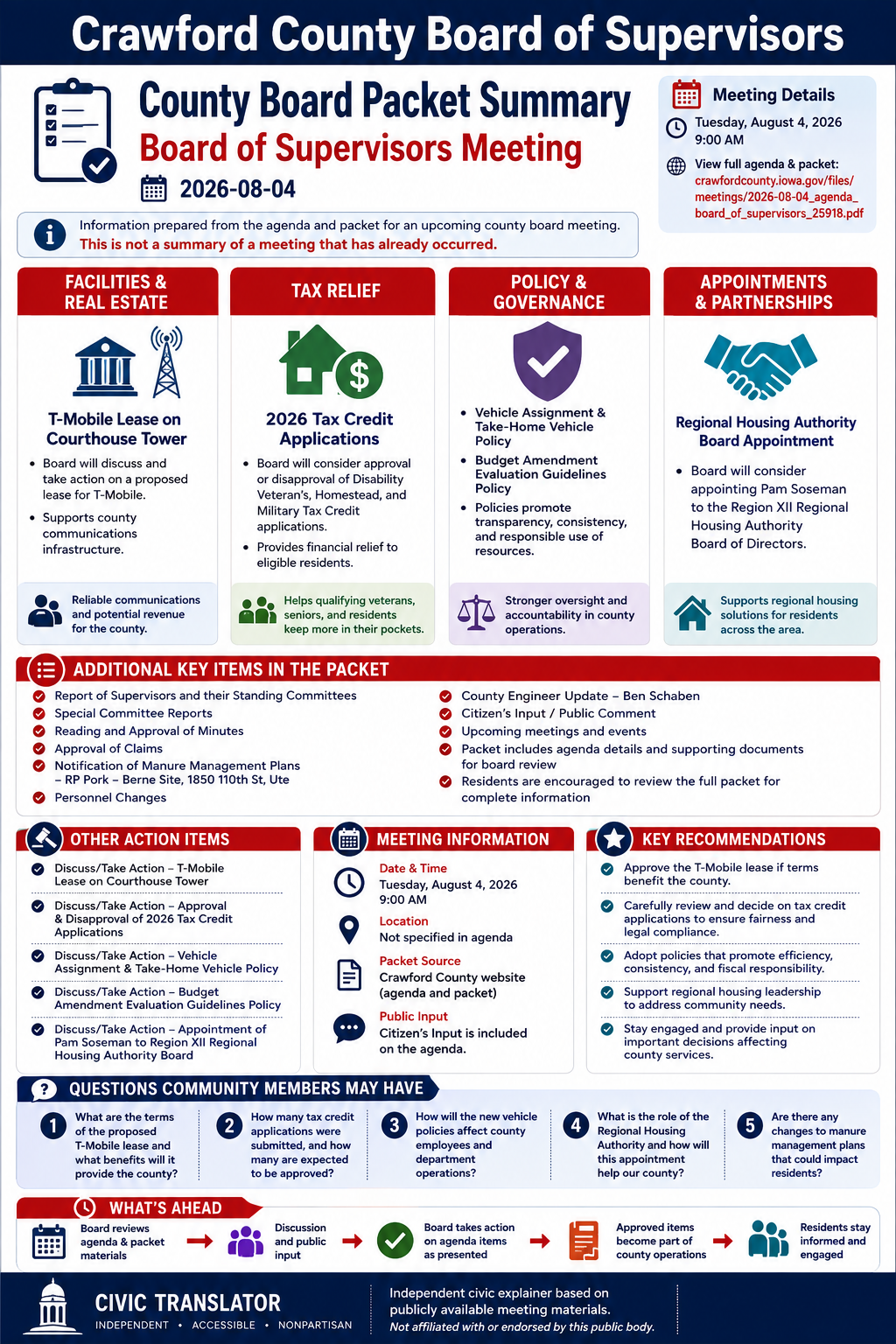 Crawford County Board of Supervisors — Board of Supervisors Meeting Packet Summary — August 4, 2026 infographic