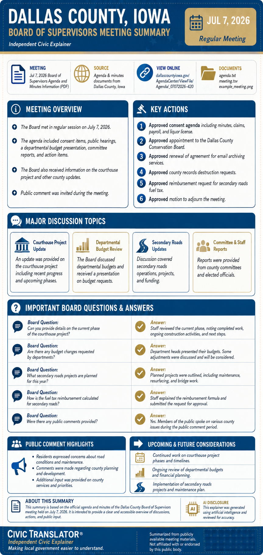 Dallas County, Iowa — Board of Supervisors Meeting — Meeting Summary — July 7, 2026 infographic