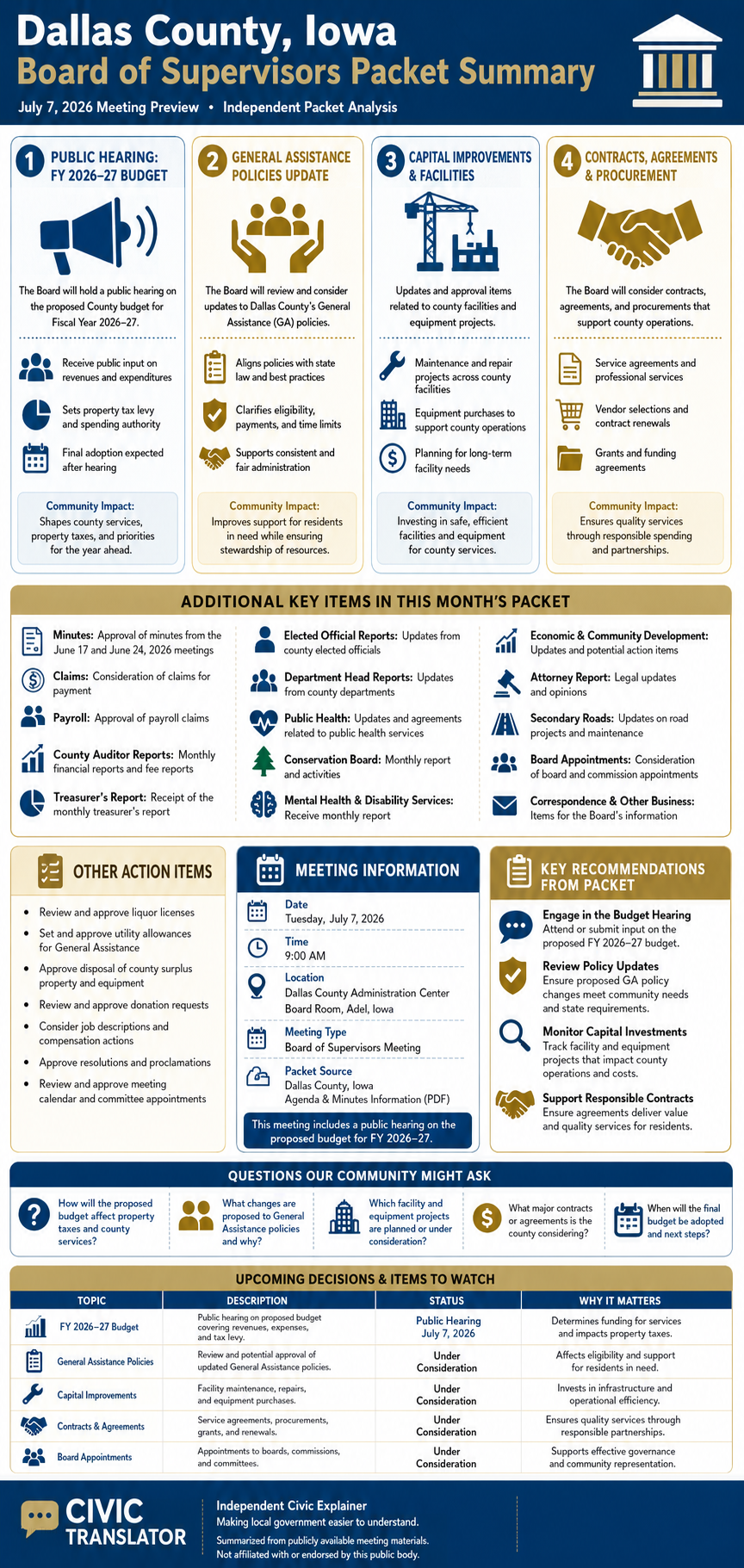 Dallas County Board of Supervisors — Board of Supervisors Meeting Packet Summary — July 7, 2026 infographic