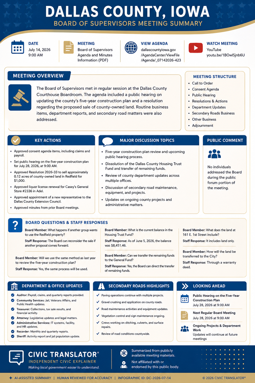Dallas County, Iowa — Board of Supervisors Meeting — Meeting Summary — July 14, 2026 infographic