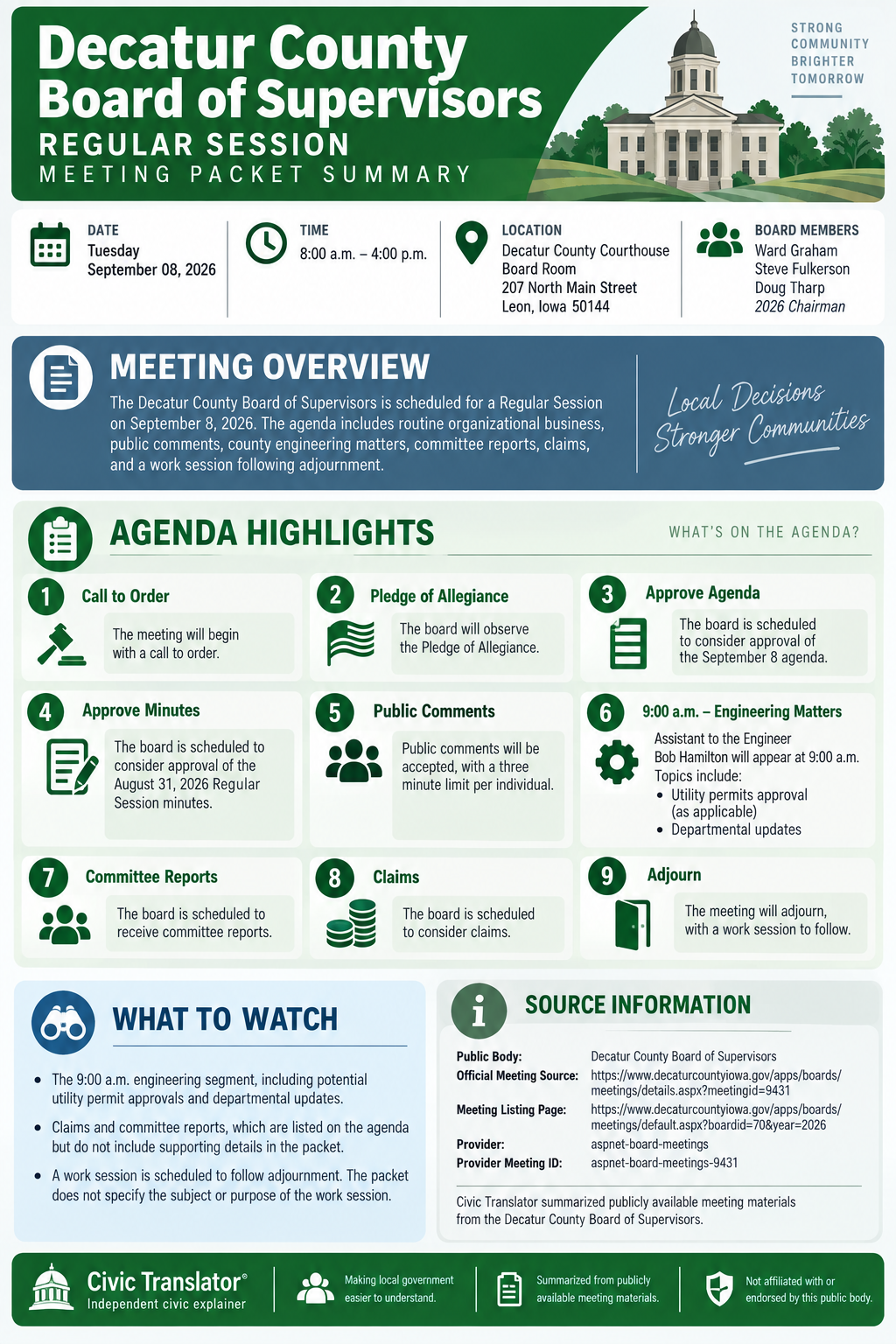 Civic Translator agenda summary infographic for Decatur County Board of Supervisors on September 8, 2026