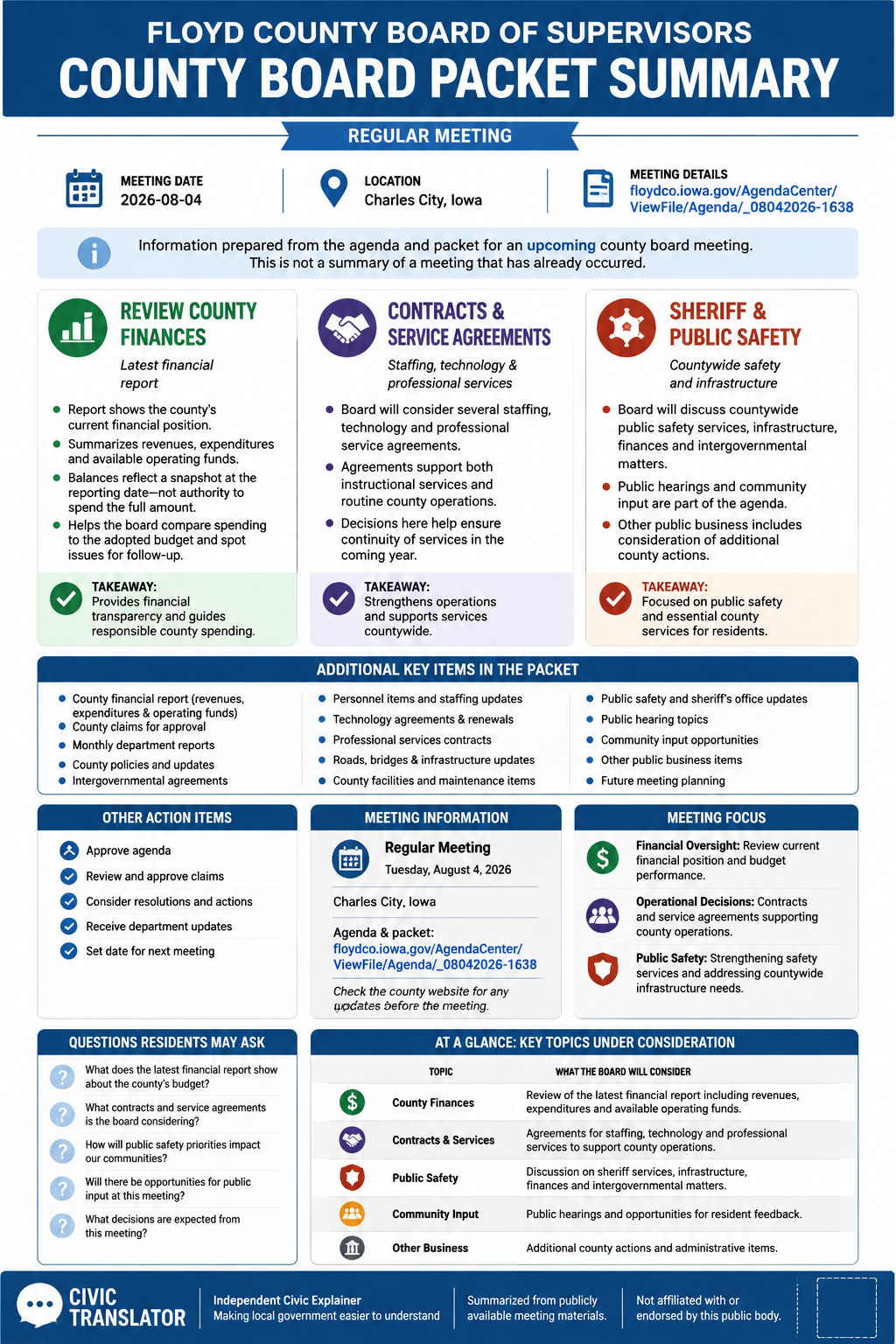 Floyd County Board of Supervisors — Board of Supervisors Meeting — Packet Summary — August 4, 2026 infographic