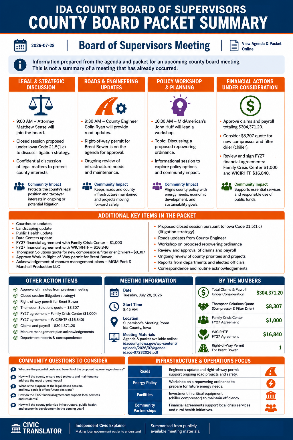 Ida County Board of Supervisors — Board of Supervisors Meeting Packet Summary — July 28, 2026 infographic