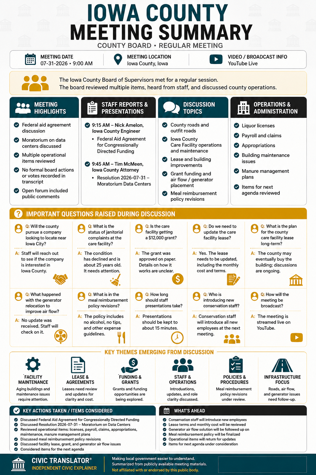 Iowa County — Board of Supervisors Meeting Summary — July 31, 2026 infographic