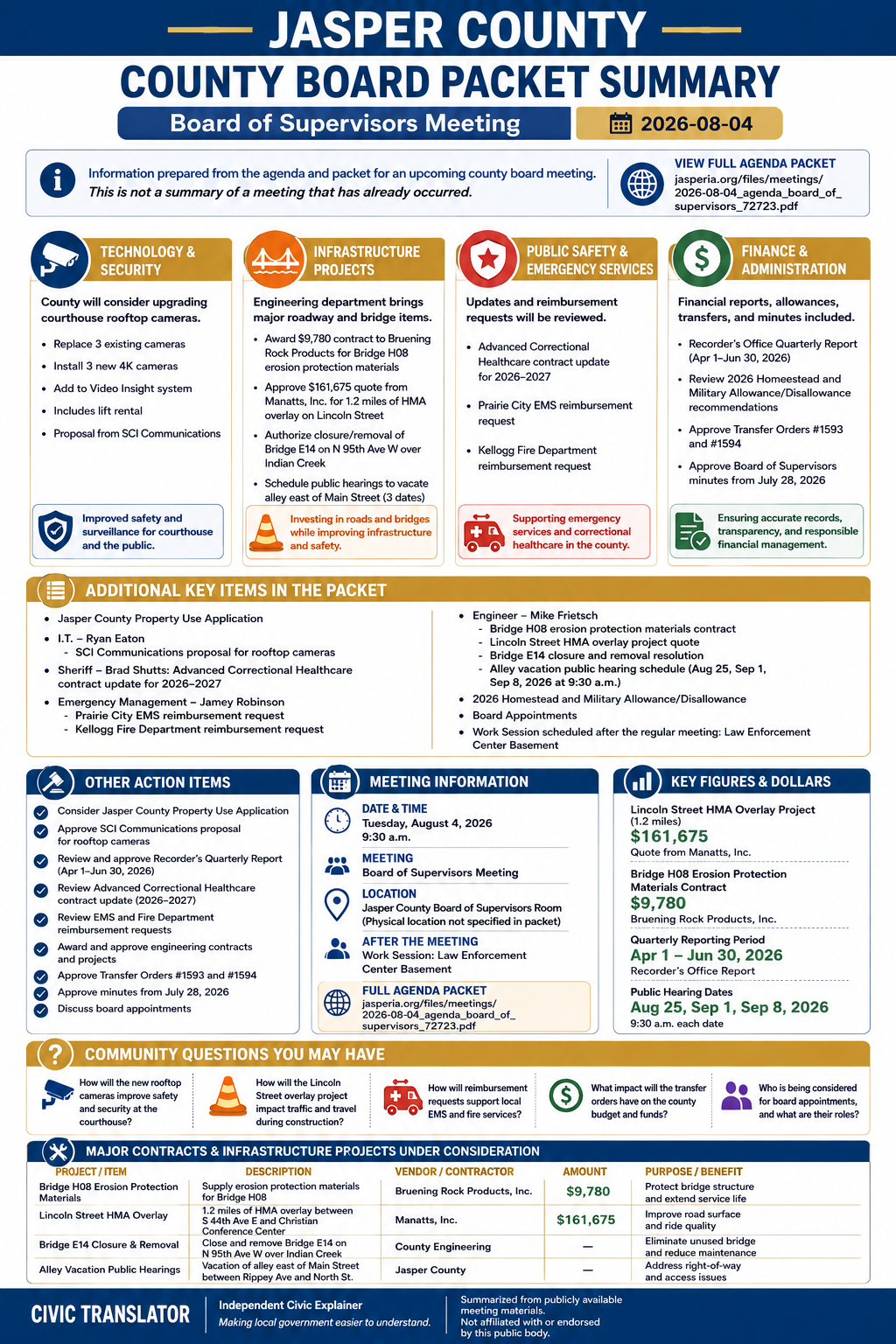 Jasper County — Board of Supervisors Meeting Packet Summary — August 4, 2026 infographic