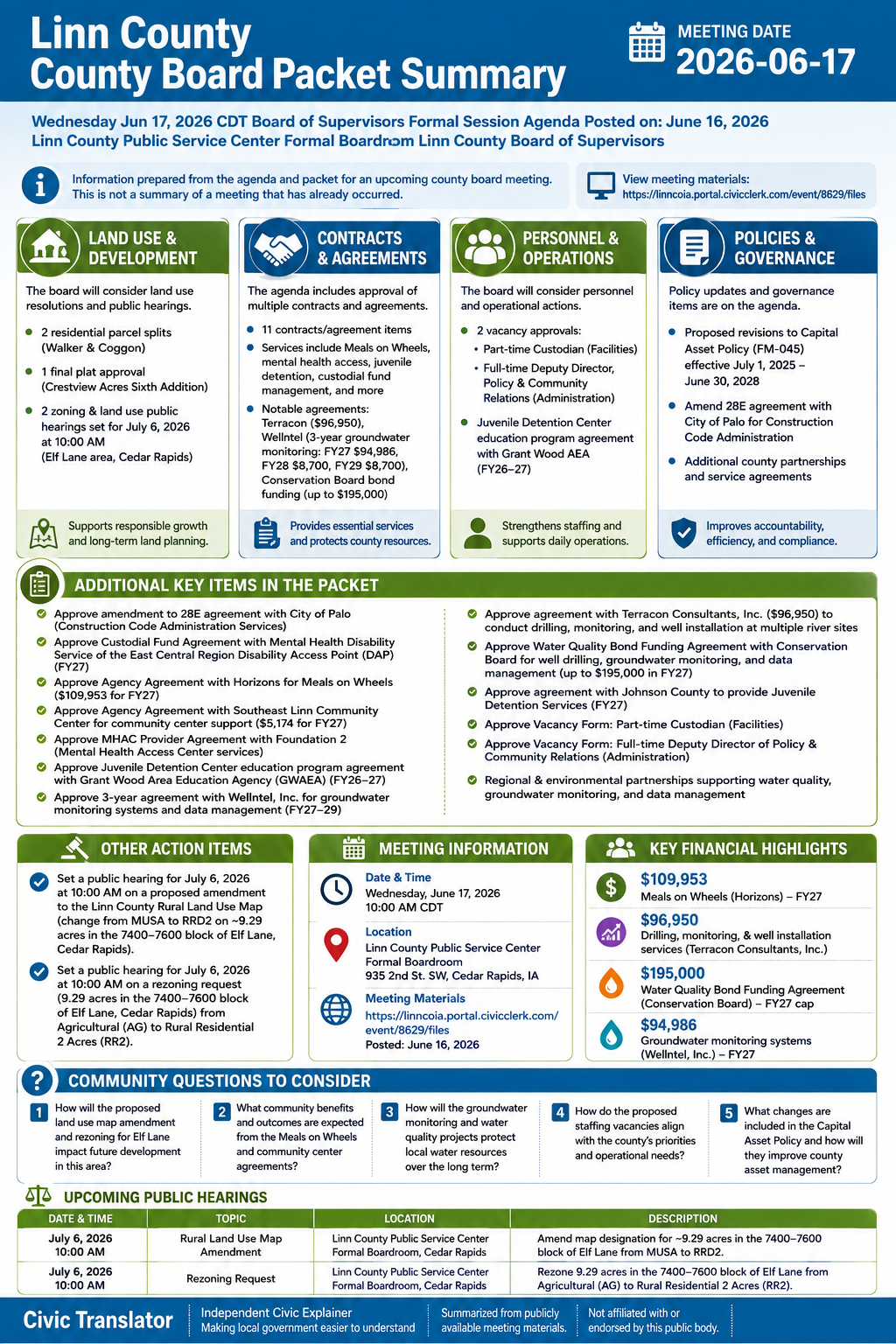 Linn County — Board of Supervisors Meeting Packet Summary — June 17, 2026 infographic