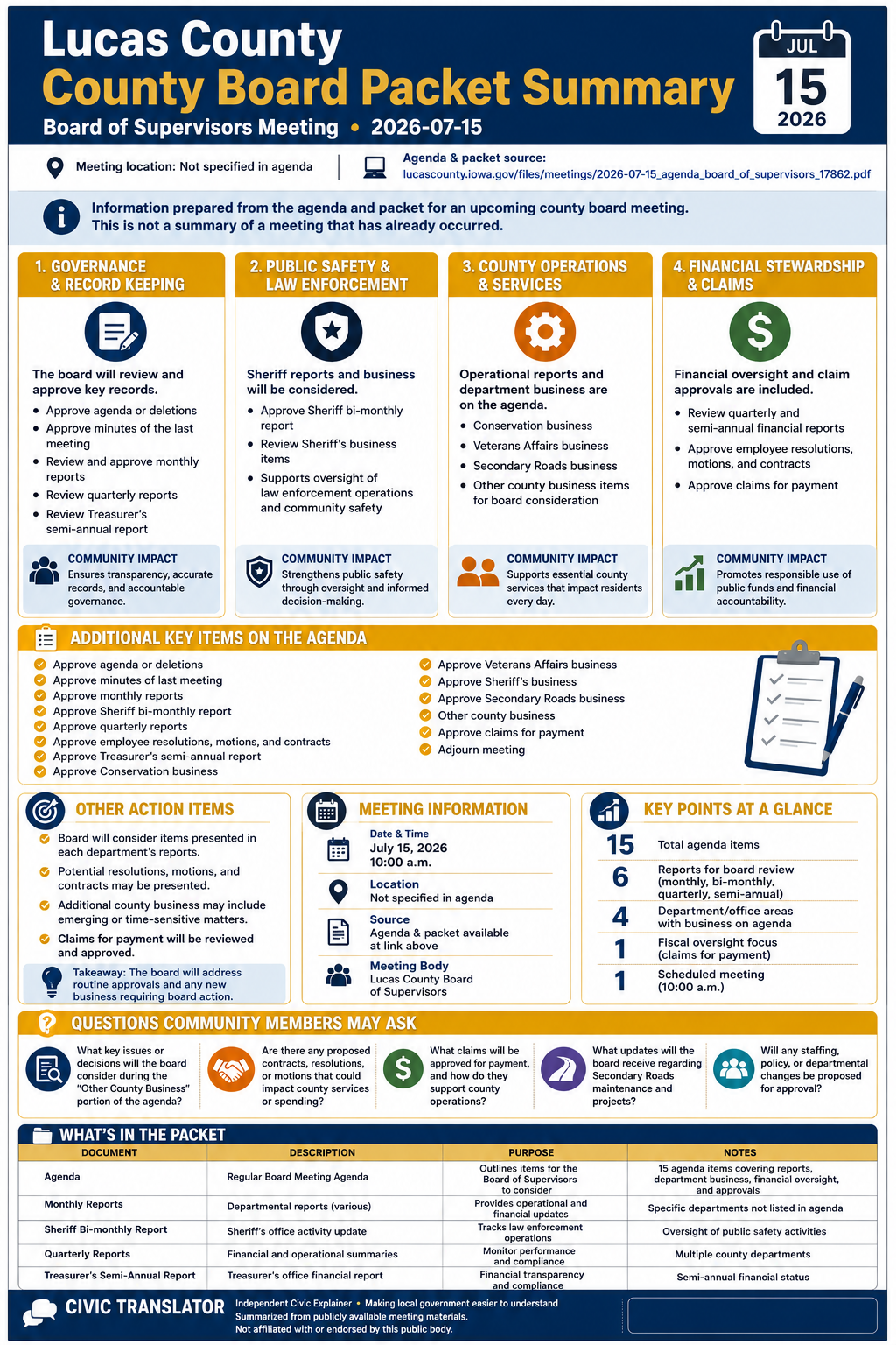 Lucas County — Board of Supervisors Meeting Packet Summary — July 15, 2026 infographic