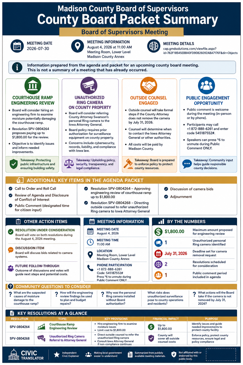 Madison County Board of Supervisors — Board of Supervisors Meeting Packet Summary — July 30, 2026 infographic