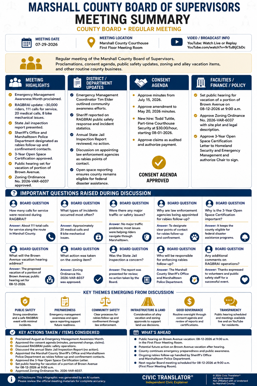 Marshall County Board of Supervisors — Board of Supervisors Meeting Summary — July 29, 2026 infographic