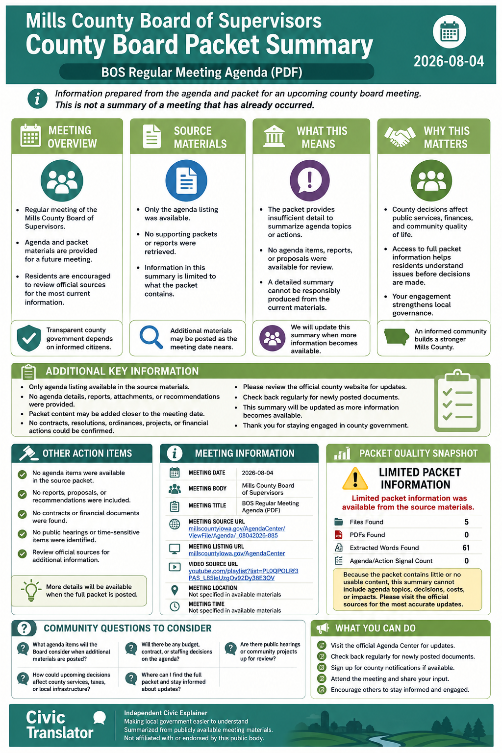 Mills County Board of Supervisors — Board of Supervisors Meeting — Packet Summary — August 4, 2026 infographic