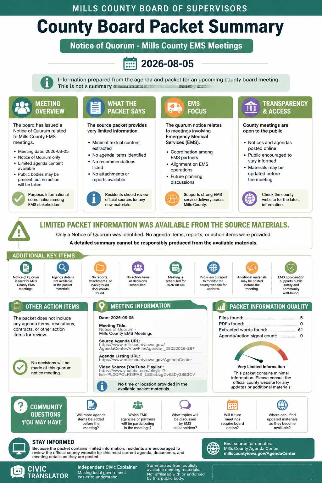Mills County Board of Supervisors — Board of Supervisors Meeting — Packet Summary — August 5, 2026 infographic