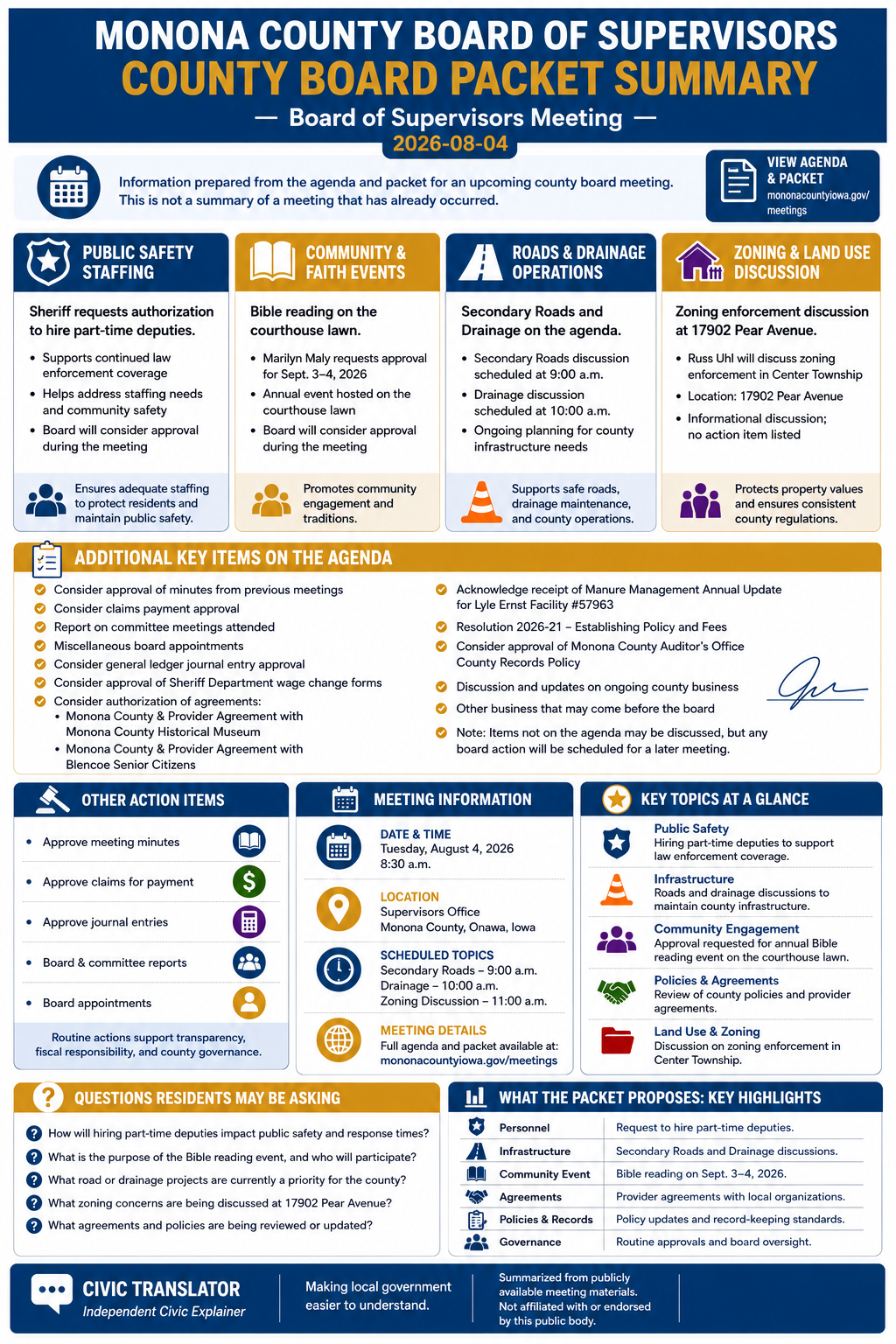 Monona County Board of Supervisors — Board of Supervisors Meeting Packet Summary — August 4, 2026 infographic