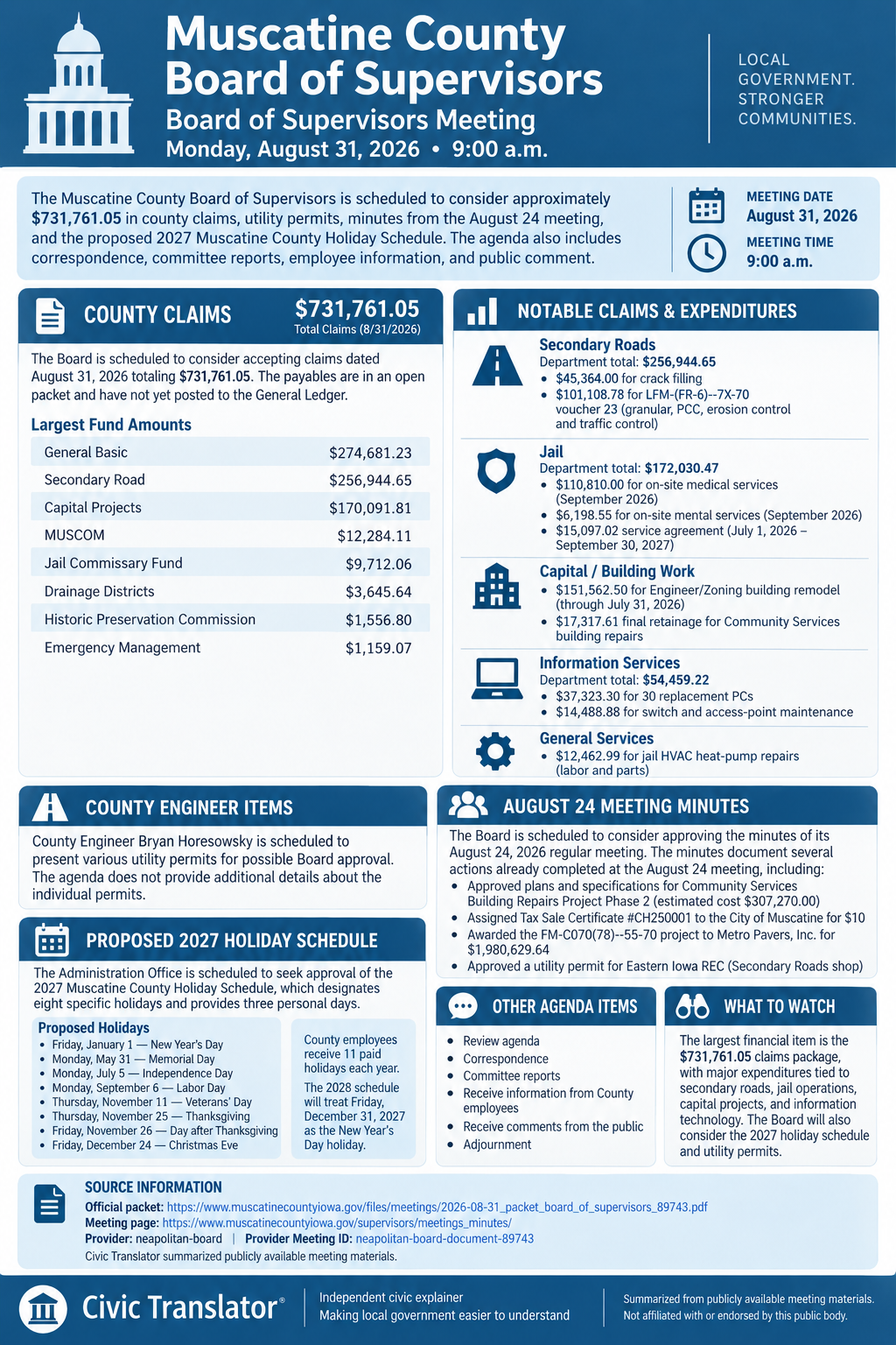 Civic Translator agenda summary infographic for Muscatine County Board of Supervisors on August 31, 2026