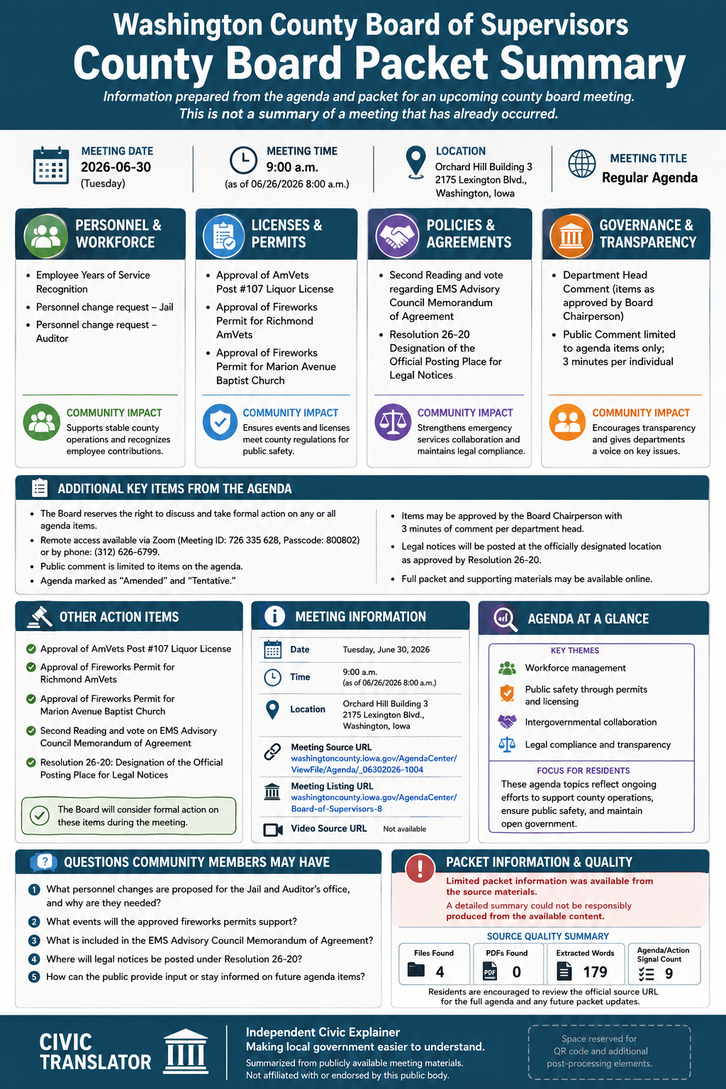 Washington County Board of Supervisors — Board of Supervisors Meeting Packet Summary — June 30, 2026 infographic