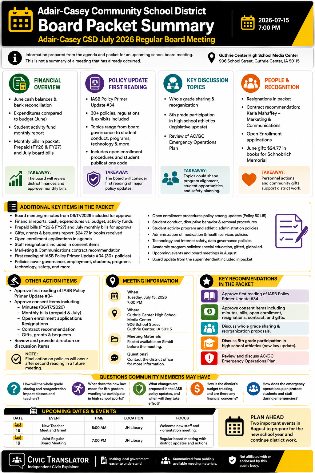 Adair-Casey Community School District — School Board Meeting Packet Summary — July 15, 2026 infographic