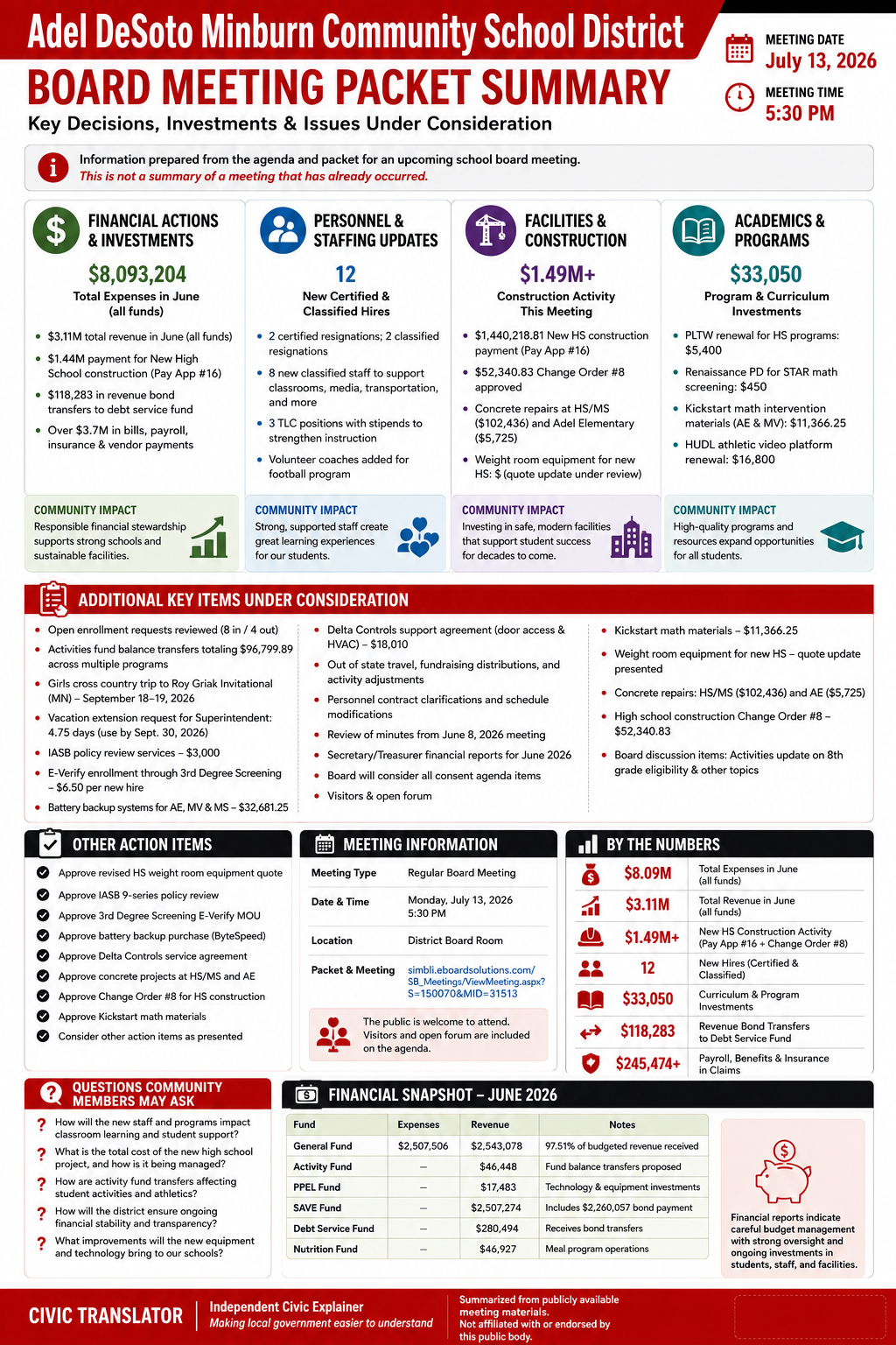 Adel DeSoto Minburn Community School District — School Board Meeting Packet Summary — July 13, 2026 infographic