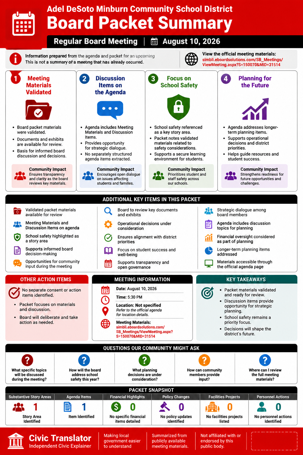 Adel DeSoto Minburn Community School District — School Board Meeting — Packet Summary — August 10, 2026 infographic