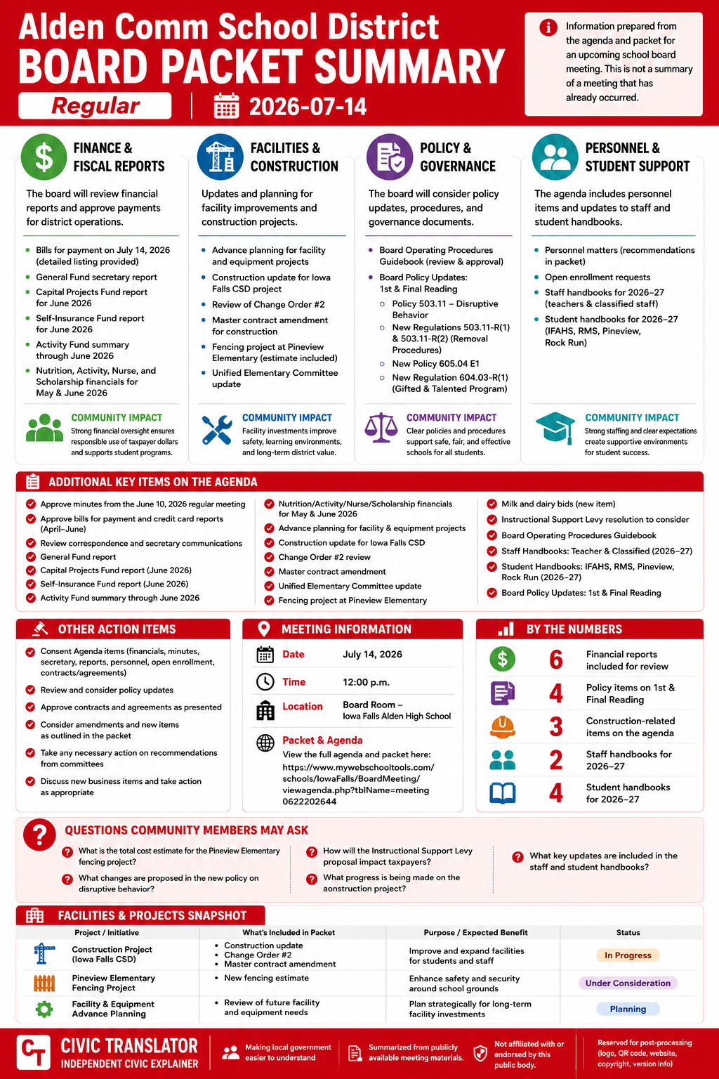 Alden Comm School District — School Board Meeting Packet Summary — July 14, 2026 infographic