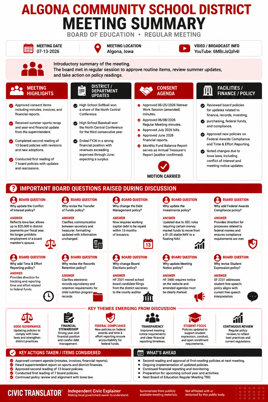 Algona Community School District โ School Board Meeting โ Meeting Summary โ July 13, 2026 infographic