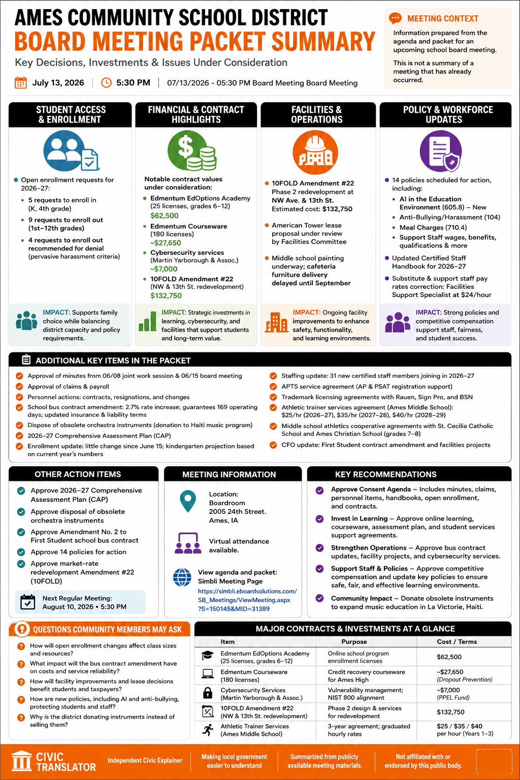 Ames Community School District — School Board Meeting Packet Summary — July 13, 2026 infographic