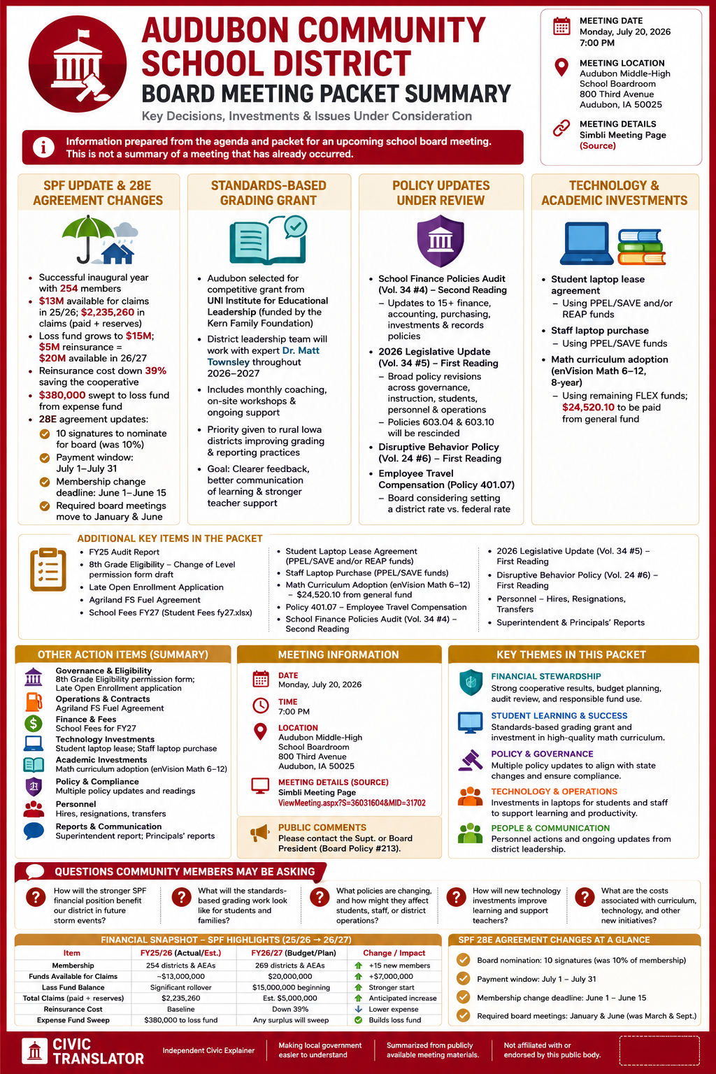 Audubon Community School District — School Board Meeting Packet Summary — July 20, 2026 infographic