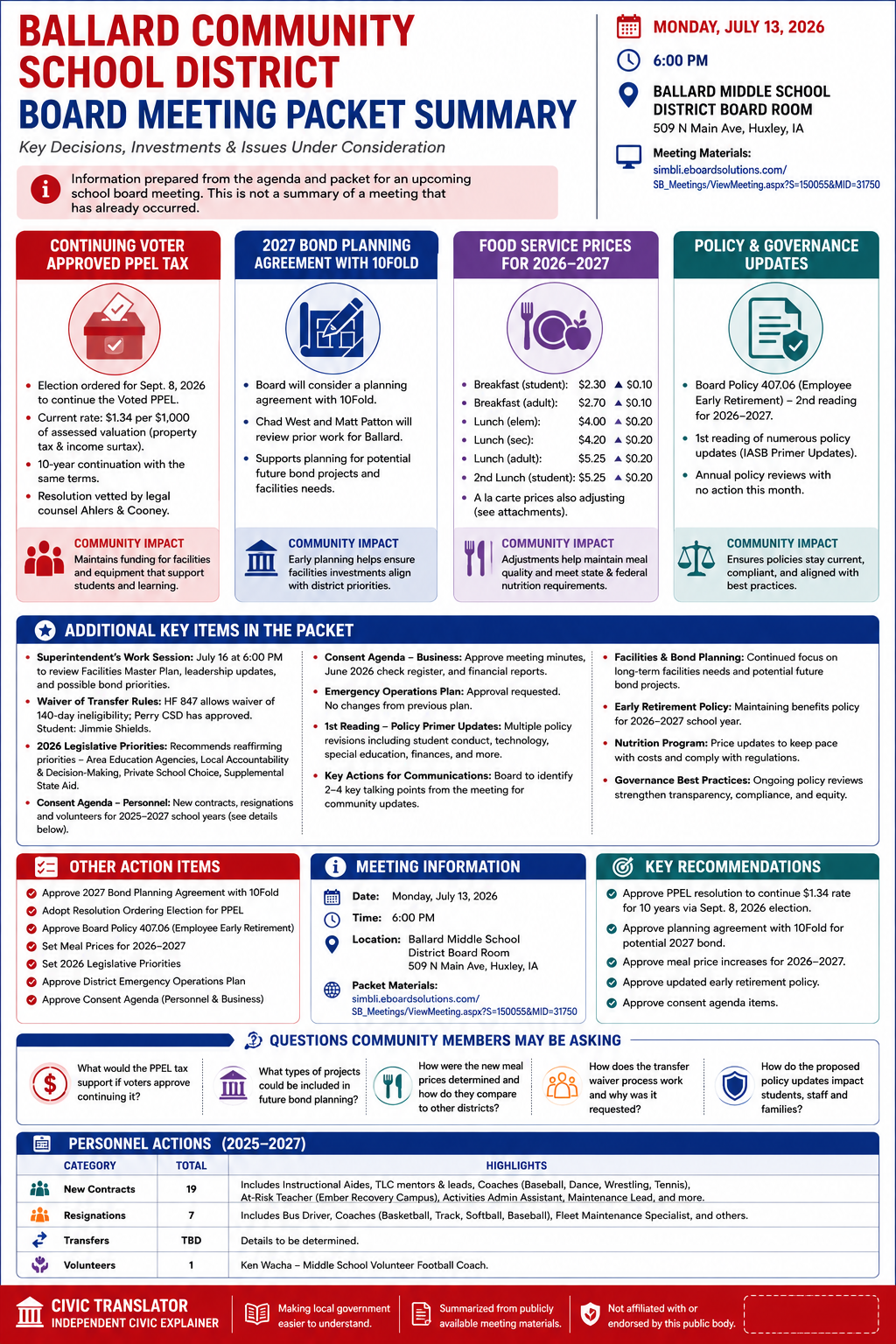 Ballard Community School District — School Board Meeting Packet Summary — July 13, 2026 infographic