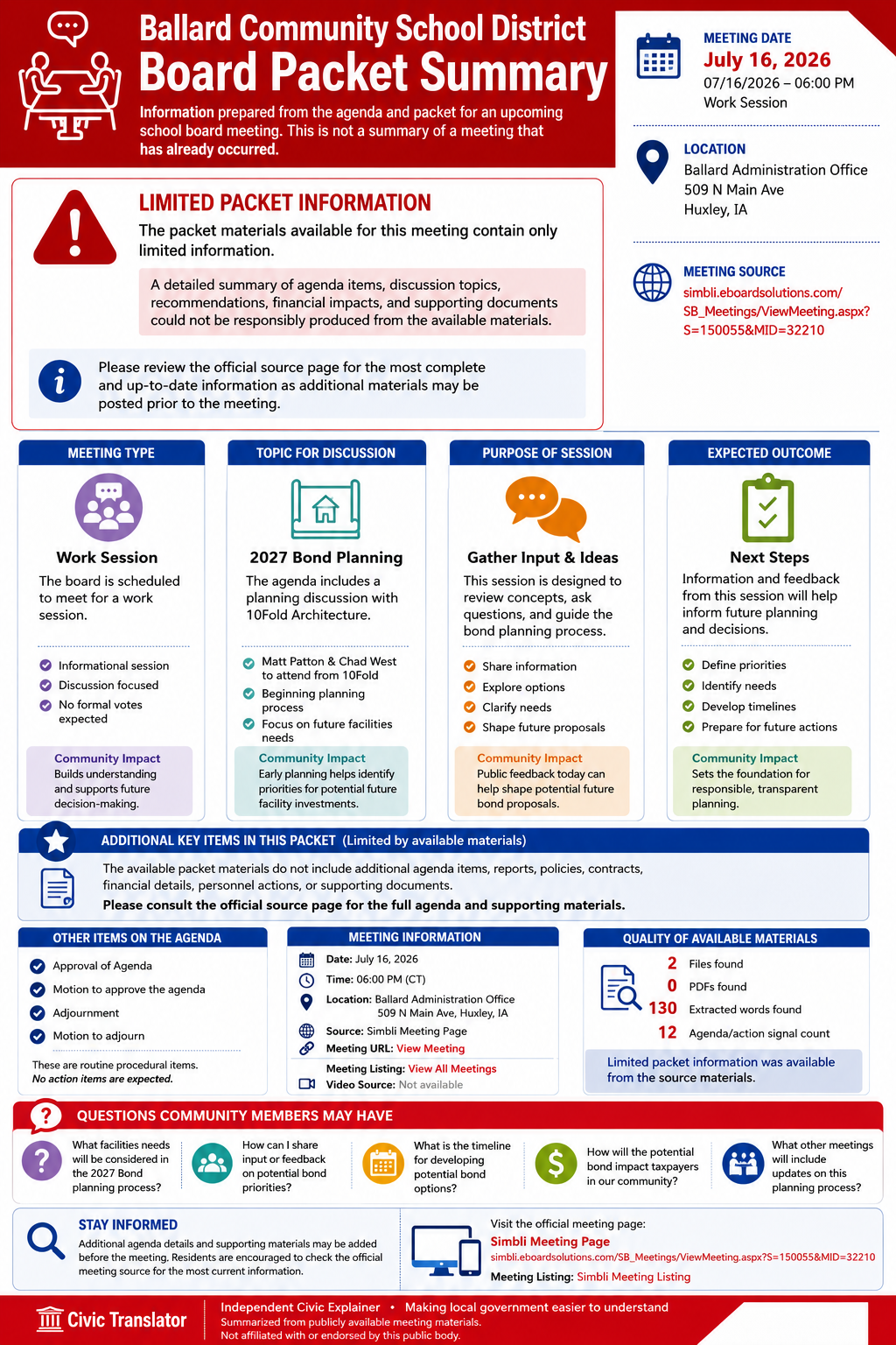 Ballard Community School District — School Board Meeting Packet Summary — July 16, 2026 infographic