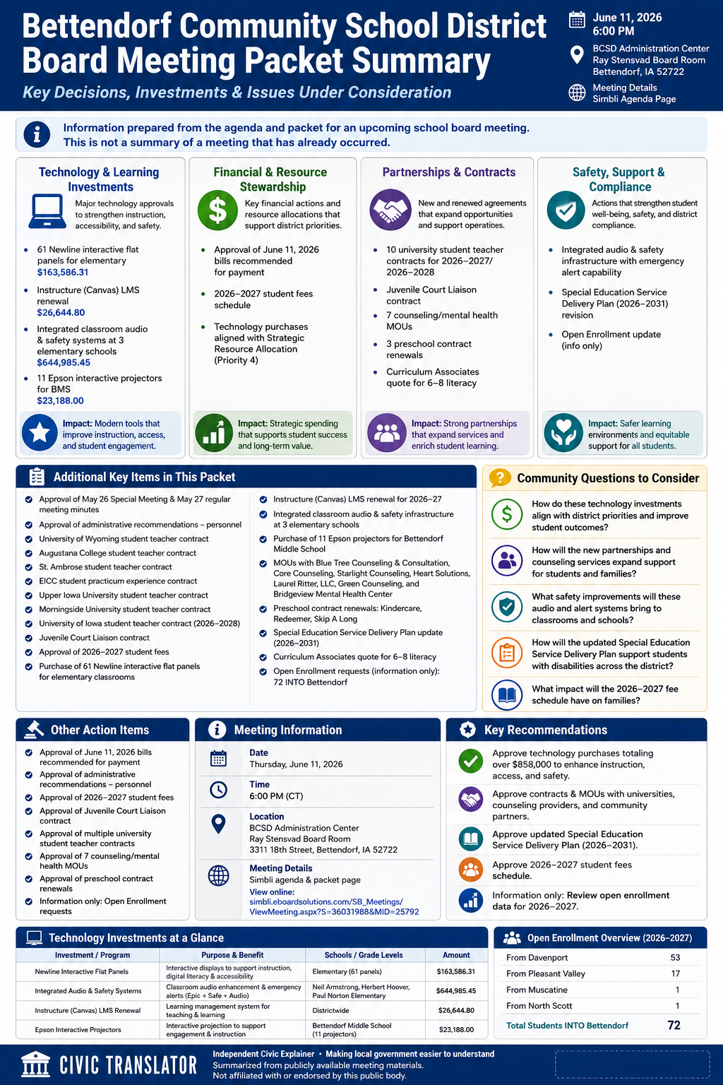 Bettendorf Community School District — School Board Meeting Packet Summary — June 11, 2026 infographic
