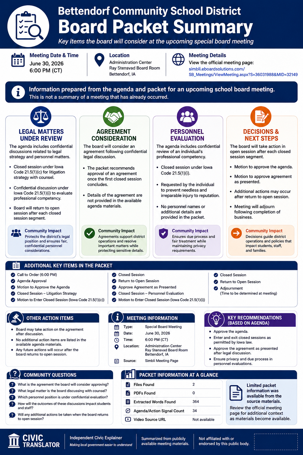 Bettendorf Community School District — School Board Meeting Packet Summary — June 30, 2026 infographic