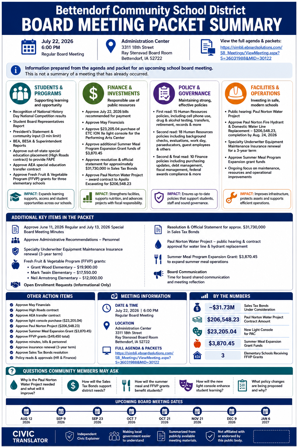 Bettendorf Community School District — School Board Meeting Packet Summary — July 22, 2026 infographic